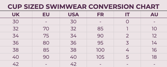 Swimwear Sizing Chart  Finding your perfect swimwear size.