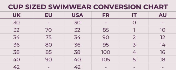 Swimwear Sizing Chart Finding your perfect swimwear size